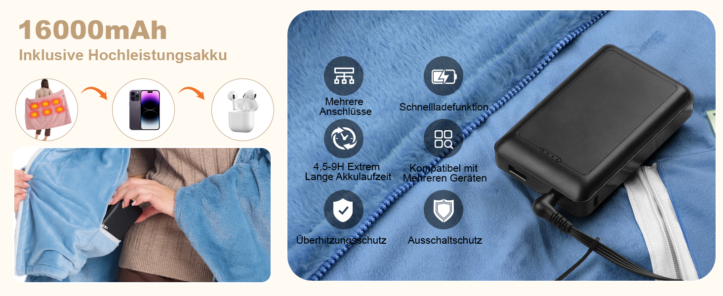 Акумуляторна електрогрілка-ковдра 160x90см з Power Bank 16000mAh, фланелева гріюча ковдра з 6 зонами підігріву та 3 рівнями температури, USB, блакитна (Sky Blue)