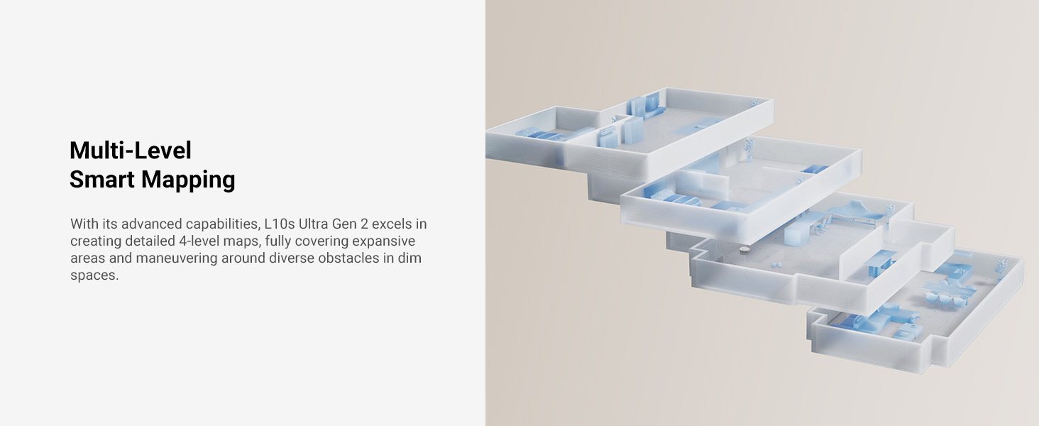 Робот-пилосос Dreame L10s Ultra Gen 2 з миючим модулем, 10000Pa, LiDAR, MopExtend, автомийка та сушка, самостійне очищення та поповнення, підйом мопа 10,5 мм