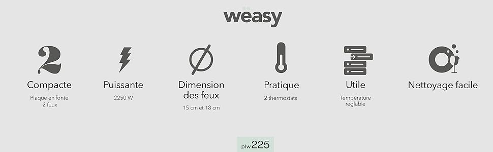 Електрична варильна поверхня Wasy Mobile на 2 конфорки PLW225, електрична плита, подвійна чавунна конфорка з 2 термостатами 15 см і 18 см, регульована температура, легке очищення, 2250 Вт