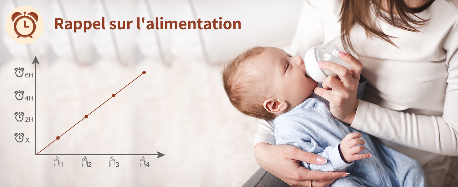 Радіоняня Blemil з камерою та аудіо, екран 5