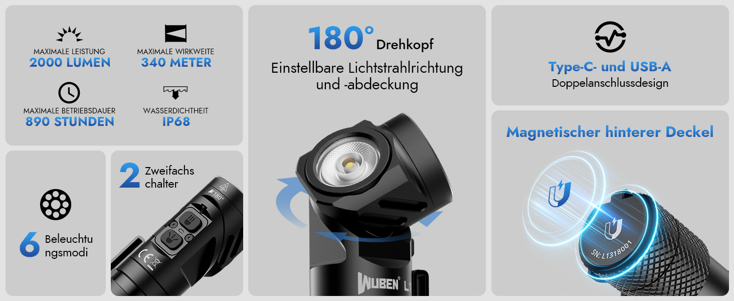 Тактичний ліхтарик WUBEN L1 LED: 2000 люмен, 6 режимів світла, водонепроникний IP68, акумуляторний, з кобурою, чорний (P9)