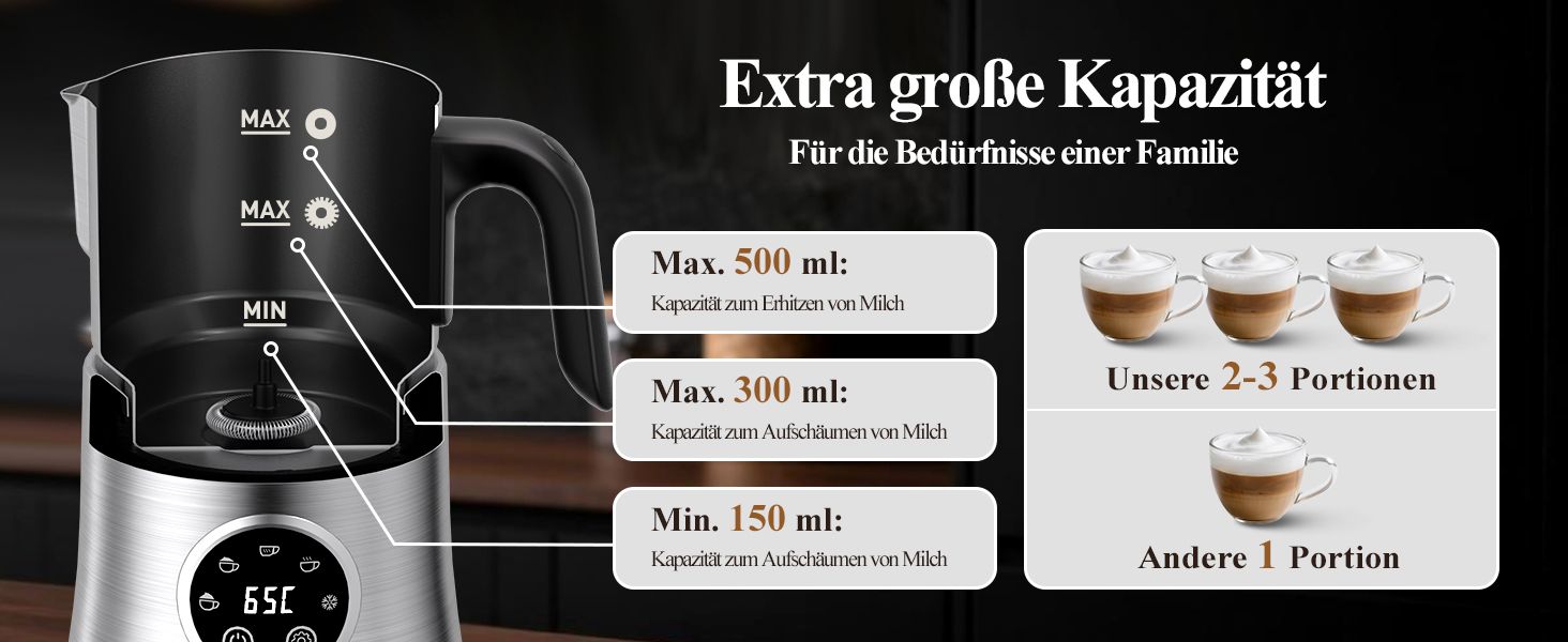 Електричний спінювач молока 5 в 1 - автоматичний спінювач молока з великим об'ємом, для гарячого та холодного молока, для капучино, лате, гарячого шоколаду, 500 мл, миється в посудомийній машині
