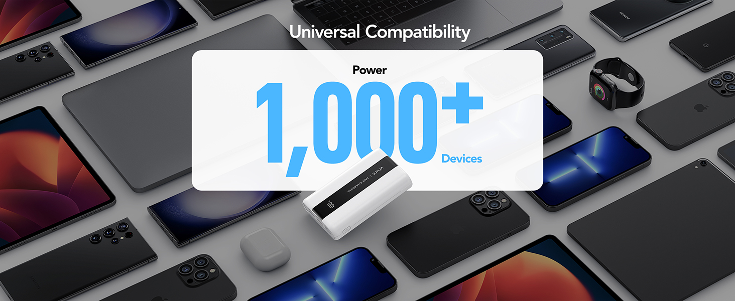 МАг, швидка зарядка 22,5 Вт, USB-C, сумісний з iPhone, Samsung, Huawei - білий, 20000