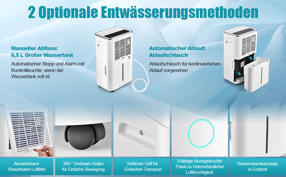 Електричний осушувач повітря COSTWAY 25L з 3 режимами, для приміщень до 30 м², об'єм бака 6,5 л, таймер 24 год, 2 швидкості, тихий режим (≤ 42 dB)