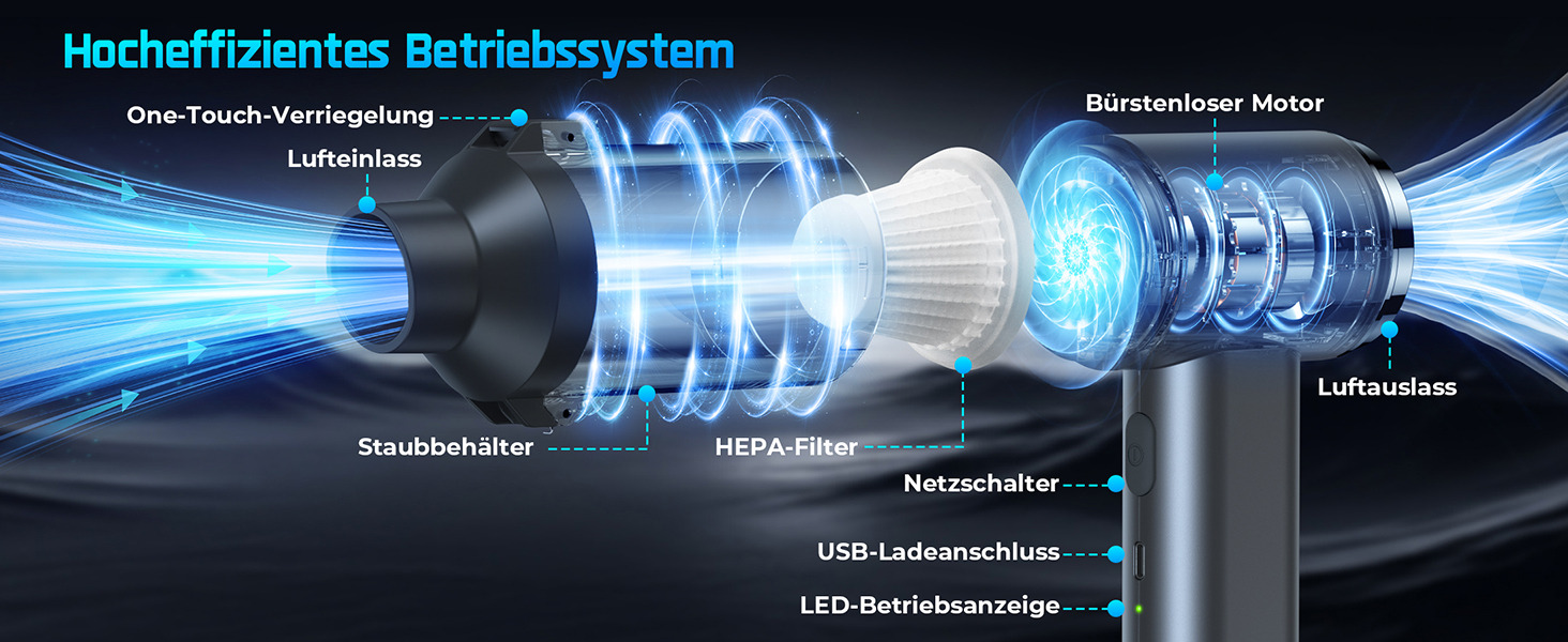 Акумуляторний ручний пилосос 4в1 Vac104, бездротовий автомобільний міні-пилосос 25000Па, безщітковий мотор 150000 об/хв, 6000mAh, для авто, дому та офісу