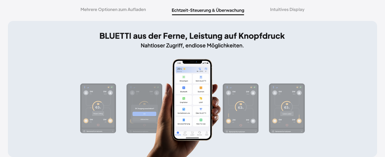 Портативна електростанція BLUETTI AC180, ємність 1152 Wh, номінальна потужність 1800 W, пікова потужність 2700 W