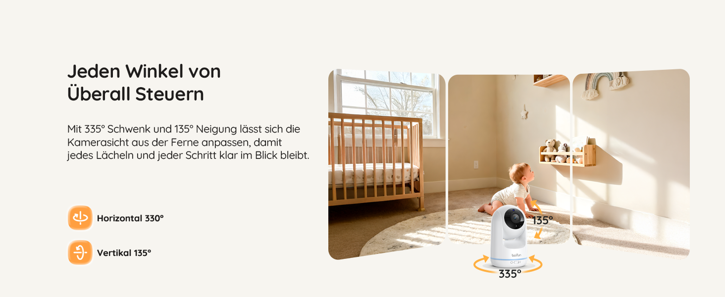 Відеоняня Boifun з камерою 5