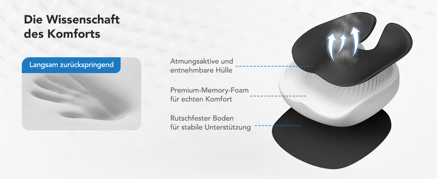 Подушка для офісного крісла HUANUO: велика подушка з піною Memory Foam. Зняття напруги з попереку та куприка. Підходить для офісних крісел, авто та інвалідних візків. Ідеально для тривалого сидіння. Нековзна поверхня.