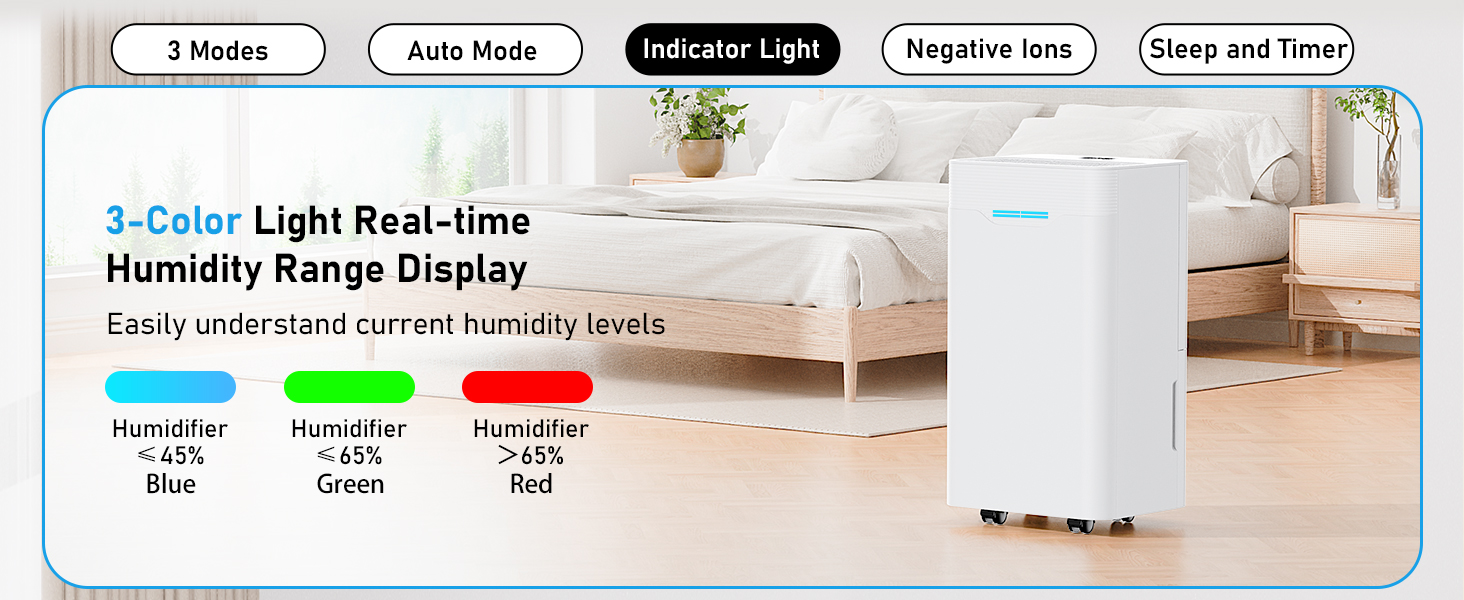 Електричний осушувач повітря 12л/день з таймером 24г, 3 режими, автовимкнення, шланг для зливу, для приміщень до 100м³, білий