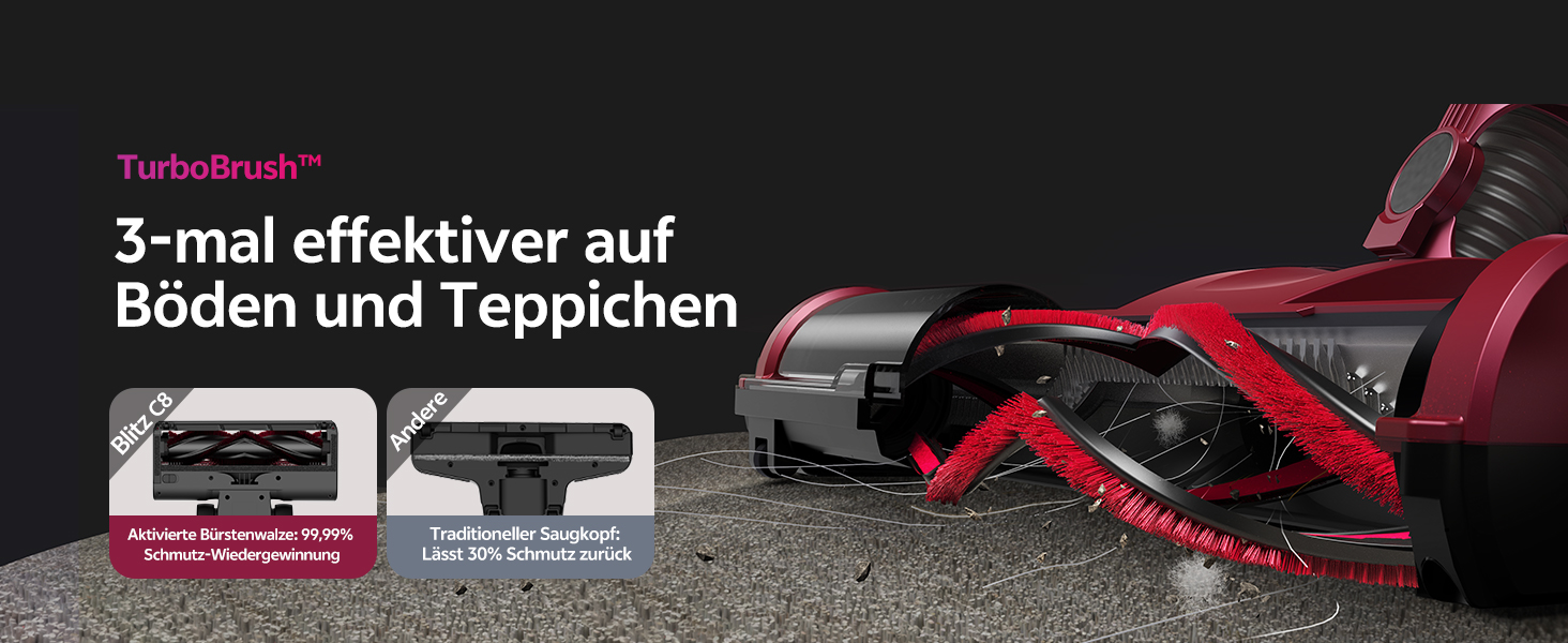 Ручний пилосос Vexilar C8 з кабелем - 600W, 60kPa, 7м кабель, безперешкодна щітка для підлоги, 1.5L безмішковий контейнер для твердих поверхонь, килимів та шерсті тварин