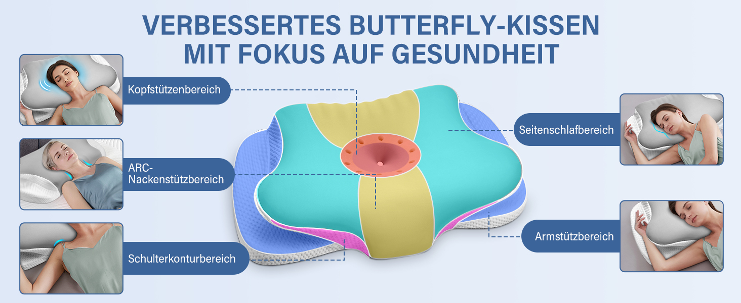 Подушка для шиї з піною Memory Foam, дихаюча, ергономічна, 65x37x10/12 см (срібна)