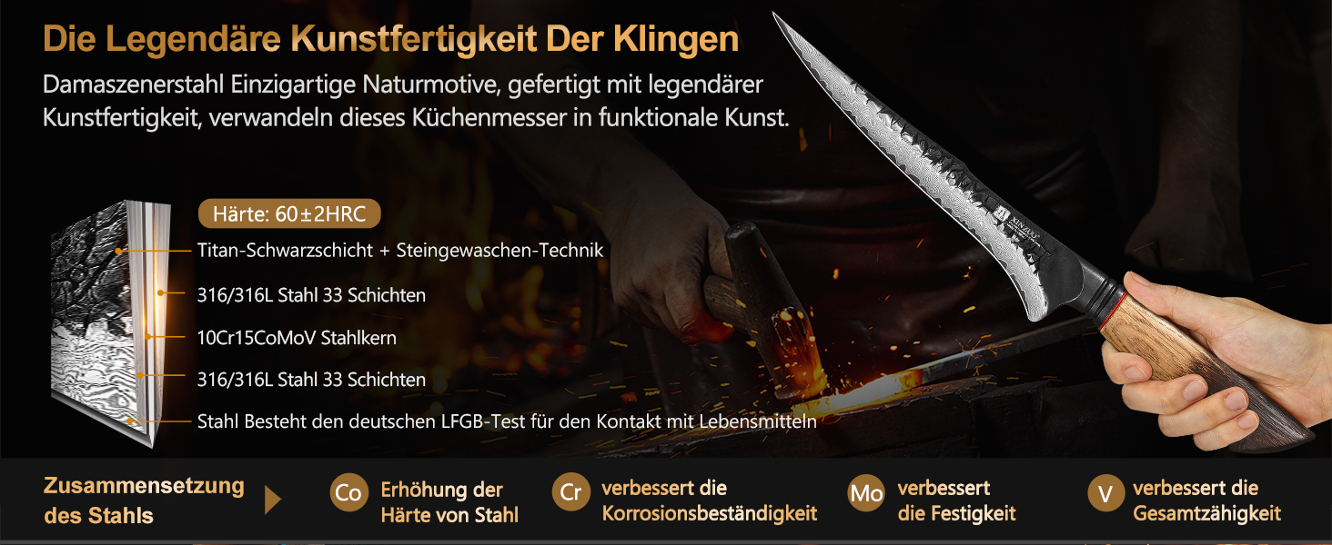 Ніж кухарський XINZUO Damaststahl з нержавіючої сталі Дамаск, 19,3 см - професійний, з ергономічною ручкою з білого дуба, серія Mo (ніж для філетування)