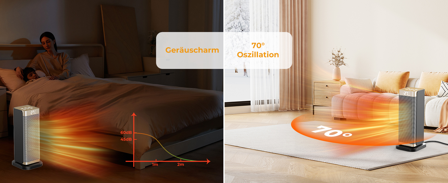 Електричний обігрівач 2000W з енергозбереженням, тихий, 3 режими, PTC кераміка, швидкий нагрів, ECO-режим, пульт ДУ, таймер 12H, поворот 70°, для офісу, спальні, ванної кімнати, золотий