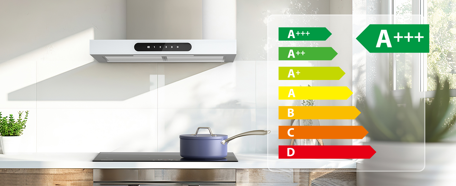 Витяжка для кухні CIARRA CBCS6102 60см, біла: продуктивність 650м³/год, клас A+++, сенсорне керування, з вугільним фільтром CBCF003, режим рециркуляції та відведення