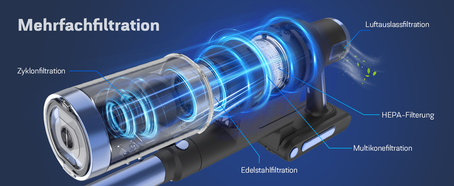 Бездротовий пилосос Nigecue 550W з акумулятором, 45000Pa, 60 хвилин роботи, Smart-дисплеєм, антизаплутувальною щіткою, 1.5L контейнером для сміття, для твердих поверхонь, килимів та шерсті тварин