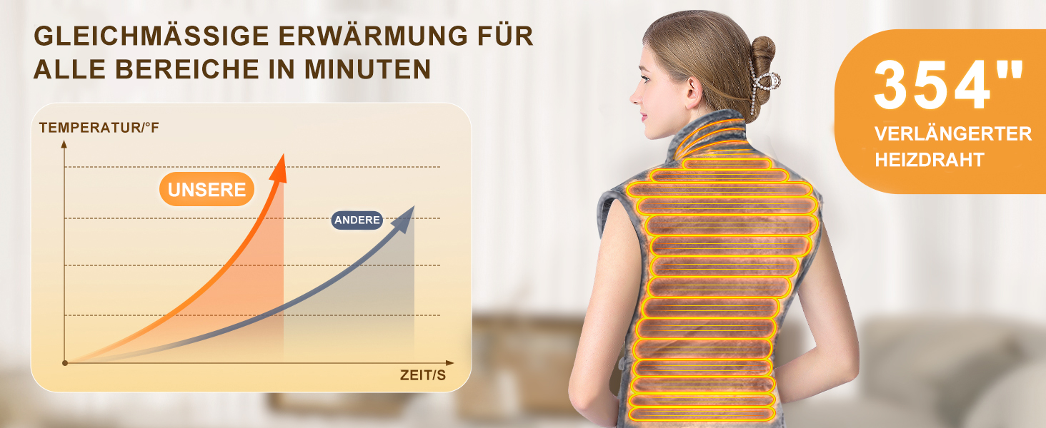 Грілка для спини, шиї та плечей NALONE, 63x100 см, 6 температурних режимів, таймер, фланель, пральна