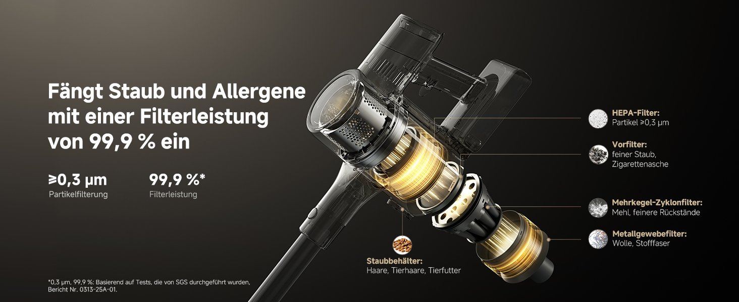 Бездротовий пилосос Dreame, 190AW, 90 хвилин роботи, LED-дисплей, синій LED, для дому, видалення шерсті тварин, килими (R30)