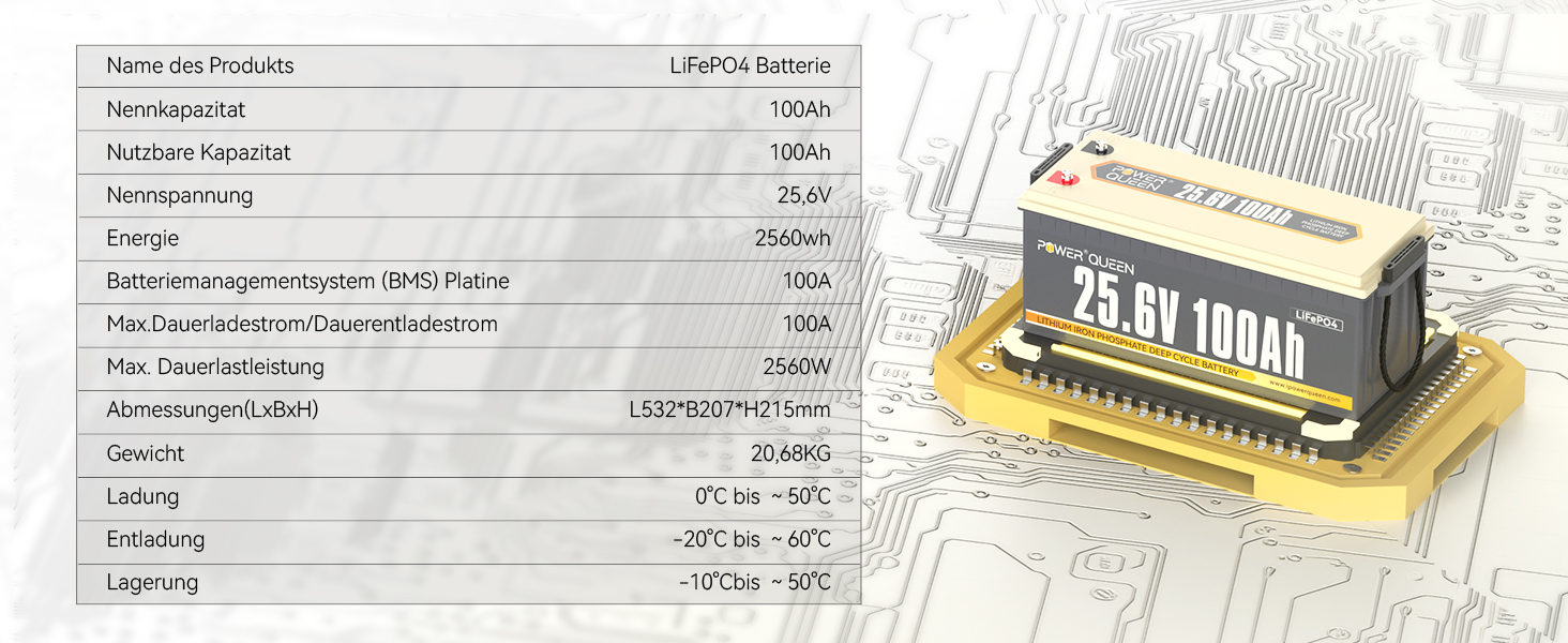 Акумулятор LiFePO4 Power Queen 25,6 В 100 Ач, 4000 циклів, 2,56 кВт-год, ідеально підходить для автофургону, автономно, сонячної батареї 24V100Ah