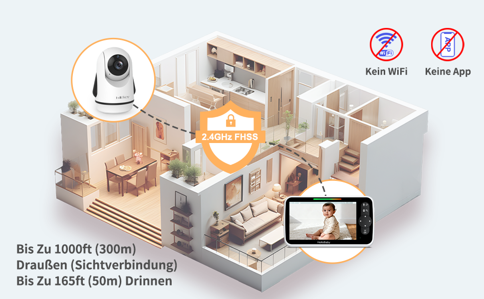 Відеоняня HelloBaby HB6351Plus з камерою та аудіо, 5