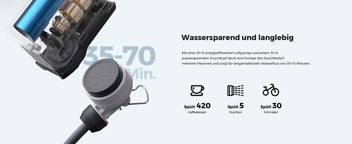 Портативна душова кабіна FLEXTAILGEAR Tiny Shower з помпою, 2.2м шланг, USB-C зарядка та 2 режими економії води, для відпочинку, подорожей, саду, пляжу та тварин