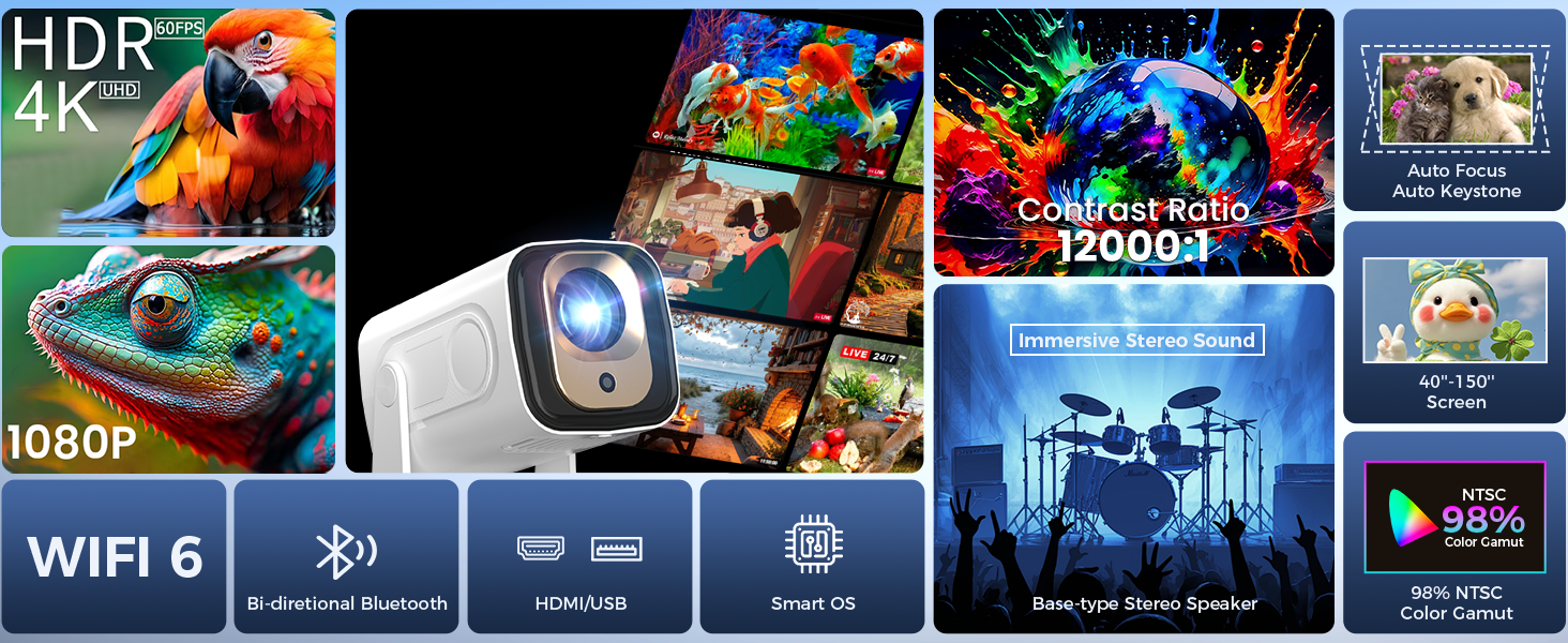 Портативний проєктор Beamer 4K з підтримкою WiFi 6, Bluetooth 5.4 та автофокусом (2025 модель)