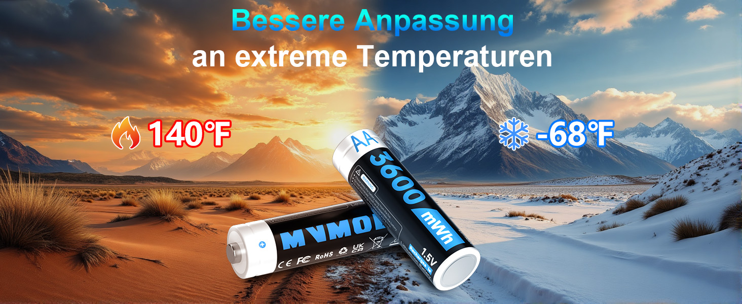 Набір акумуляторів AA Ni-MH 1.5V 3600mWh (12 шт.) з зарядним пристроєм та кейсом для зберігання, чорний