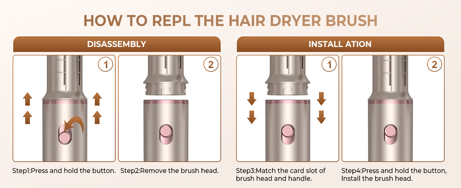 UKLISS Airstyler Pro 7 в 1: Фен-щітка з дифузором, 1400 Вт, 110 000 об/хв, професійний стайлер для сушіння, завивки та випрямлення волосся (Золотий)