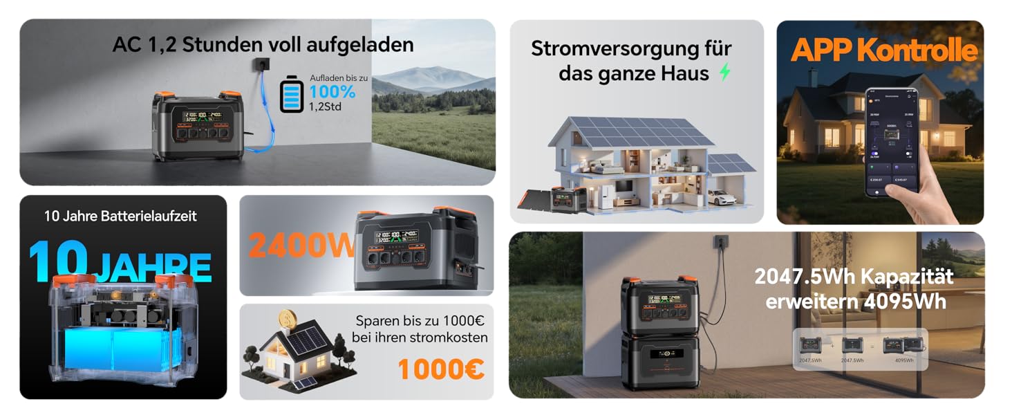 Портативна електростанція Power Lifting 3000W, 1102,5Wh, LiMnFePO4, сонячна панель MPPT 400W, USB-C 100W, для кемпінгу та відпочинку на природі (S2400)