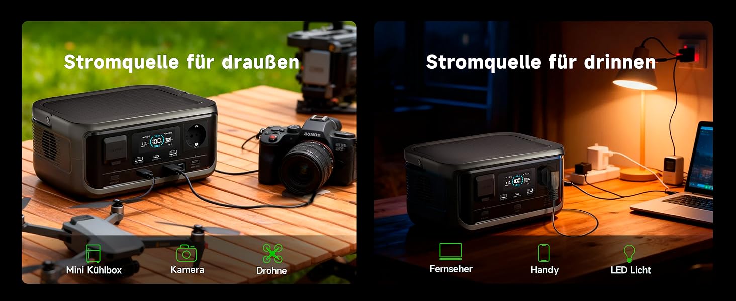 Портативна електростанція ALLPOWERS VOLIX P300, ємність 256 Wh, номінальна потужність 300 W, пікова потужність 600 W