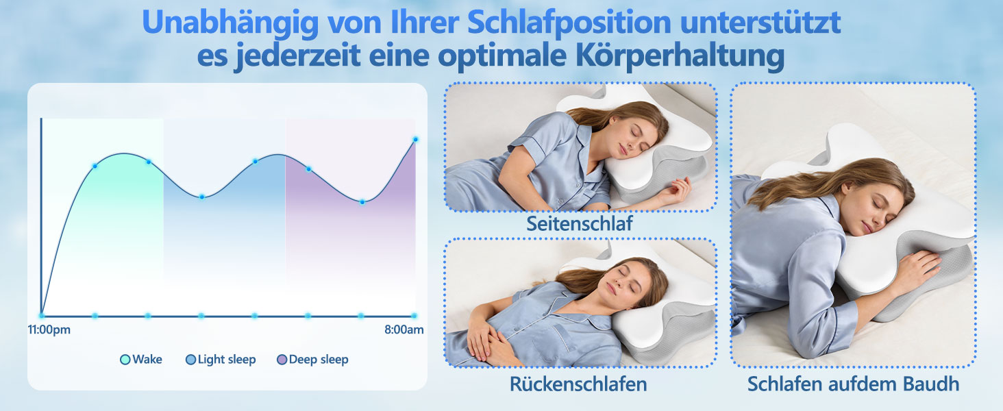 Ортопедична подушка для сну з Memory Foam - для бокових, спинних та животоположних позицій. З покриттям з льонової тканини (білий, сірий)