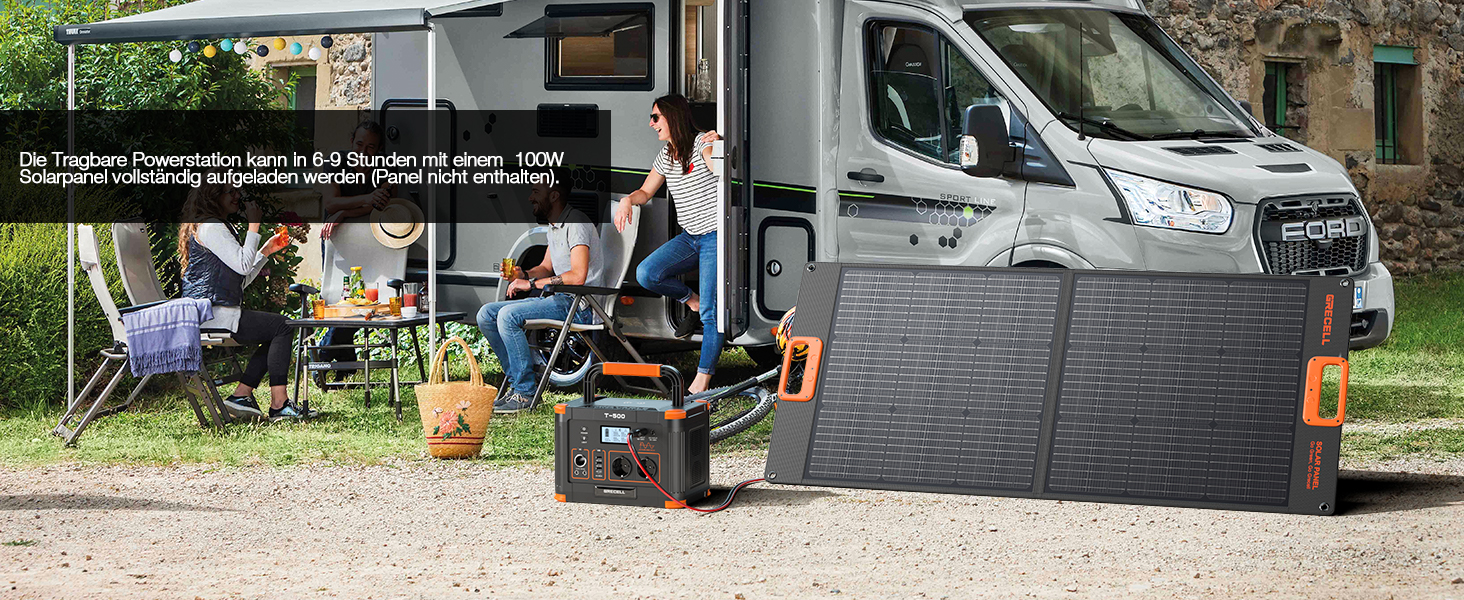 Портативна електростанція 500W (пікова 1000W), 519Wh сонячний генератор для кемпінгу, риболовлі, подорожей, резервне живлення, 2 розетки 230V AC, 10 портів