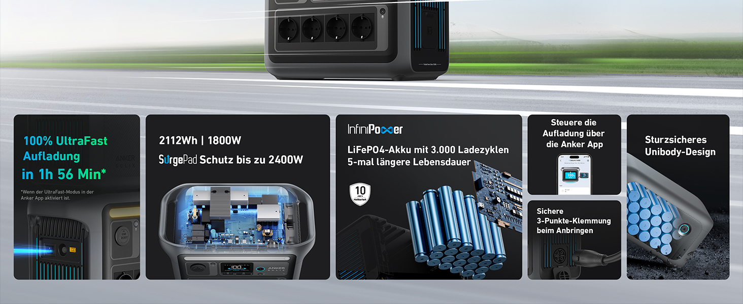 Anker SOLIX: Портативна електростанція, LiFePO4, 1800W, сонячний генератор, швидка зарядка, для кемпінгу та резервного живлення (опціональне сонячне панель)