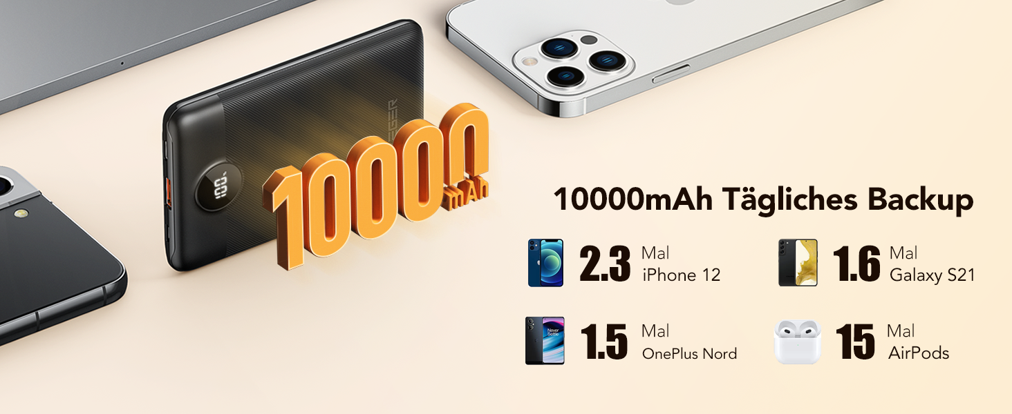 Вт, 10000 мАг, тонкий USB-C зі світлодіодом, сумісний з iPhone/Samsung/Huawei (чорний), 22,5