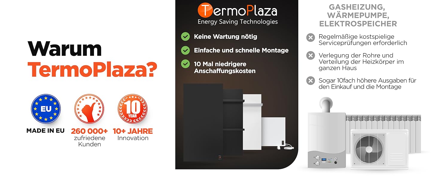 Інфранічна тепла піч TermoPlaza WiFi з термостатом 270 Вт для приміщень до 7 м² | Розумна інфрачервона піч для стін та підлоги | Енергоефективна електрична піч-конвектор для дому та ванної кімнати 270 Вт з Wi-Fi