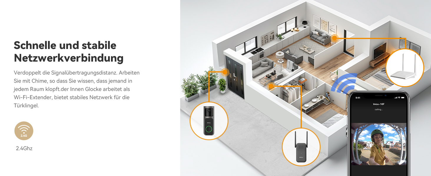 Відеодзвінок Imou DB2S 2K (3MP) WiFi з дзвінком, AI-розпізнавання людей, нічне бачення 5м, двосторонній аудіо, SD-карта