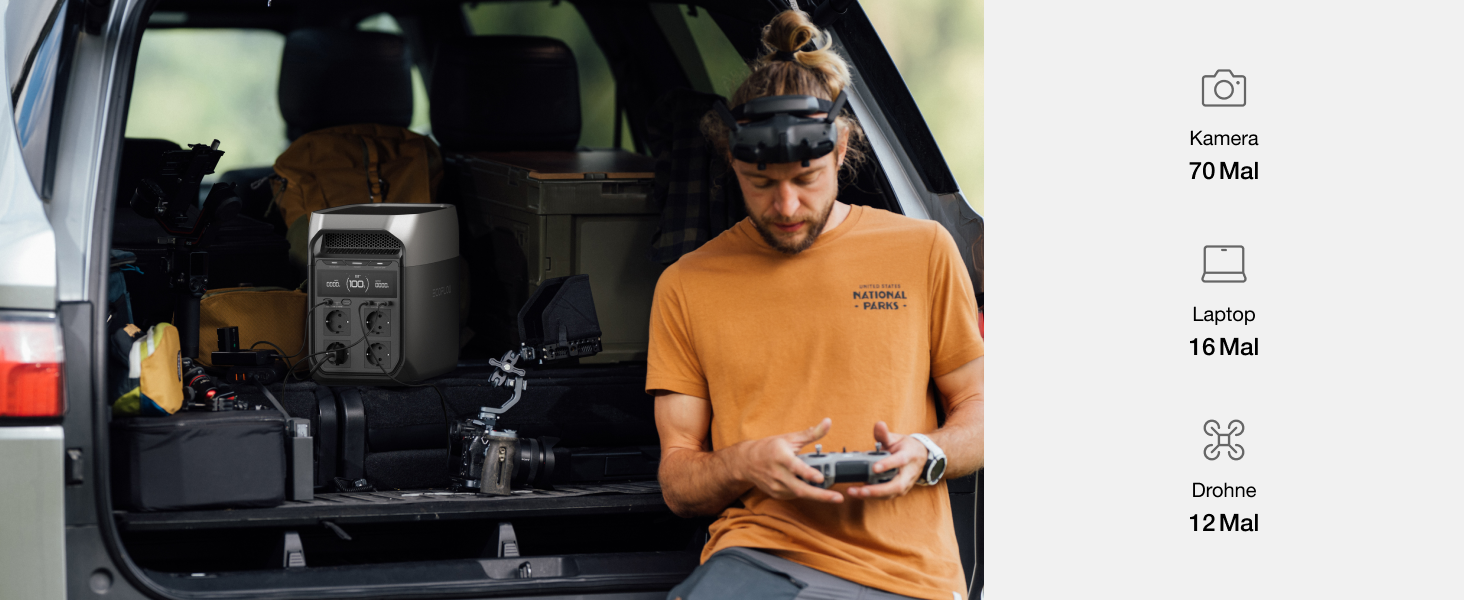 EcoFlow Delta 3: Портативна електростанція 1024Wh, сонячний генератор, розширюється до 5kWh, для дому, кемпінгу та подорожей (Generalüberholt)