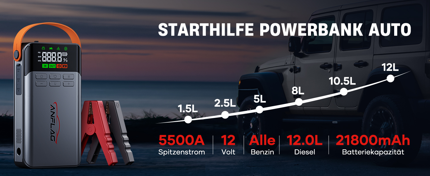 Портативний пусковий пристрій ANFLAG 5500A з компресором 150PSI, LCD-екраном та LED-ліхтариком (сірий)
