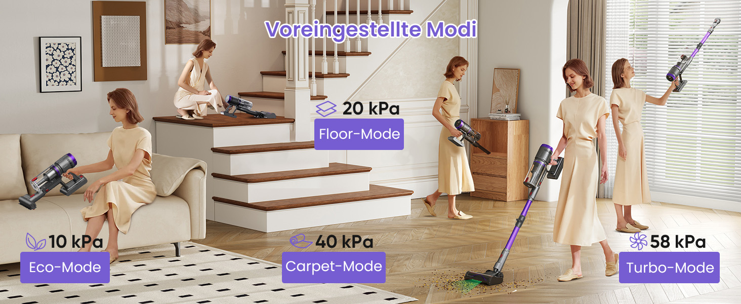 Бездротовий пилосос Circlio Akku з потужністю 600W, 58000Pa, 75 хвилин роботи, FurTornado™ Mini-насадка та станція зарядки, гнучкий згин, самостійна підставка, для килимів, твердих підлог, шерсті тварин. З щіткою для видалення кліщів NOVAX T80 Flex