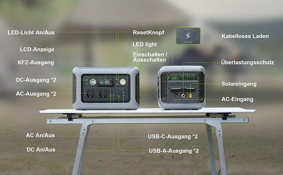 Портативна електростанція ALLPOWERS R600 299 Втгод LiFePO4 акумулятор, 2x600 Вт, швидка зарядка 1 год, кемпінг/аварійна допомога