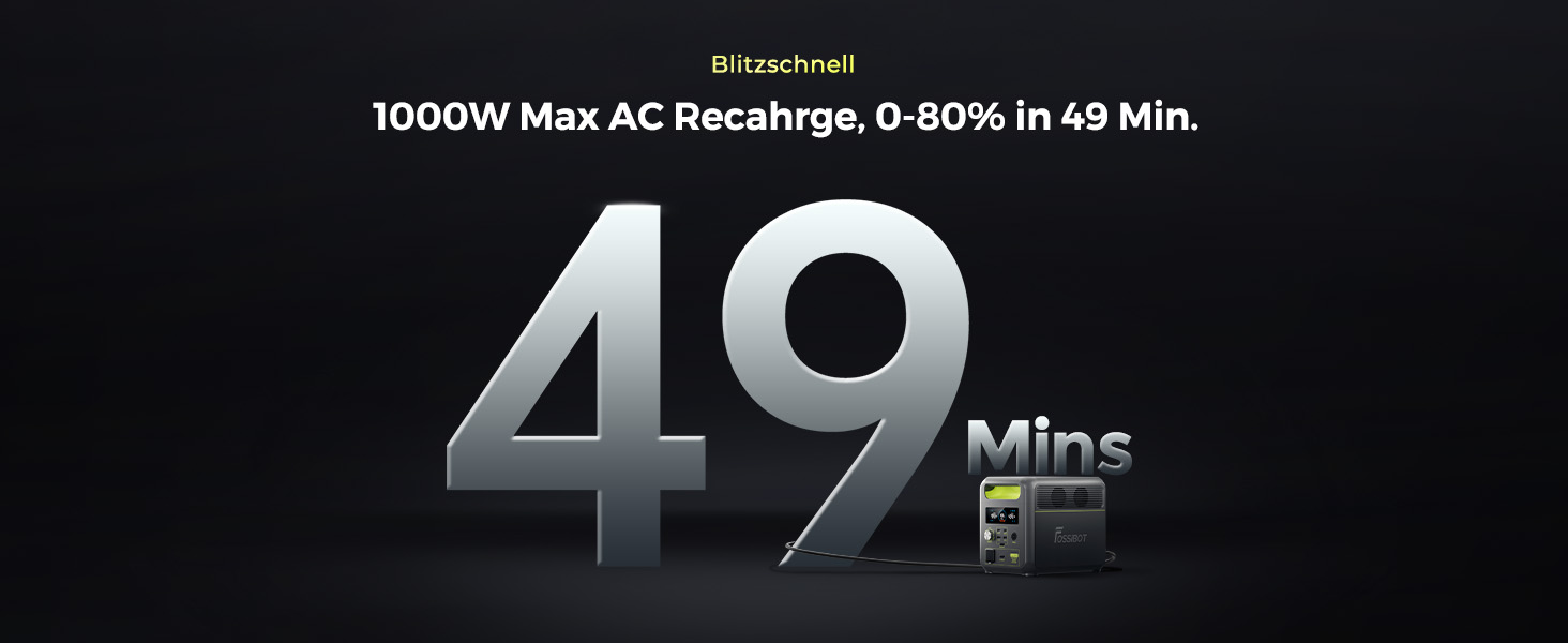 Портативна електростанція FOSSiBOT F1200, 1024Wh LiFePO4, 1200W (2400W пік), сонячний генератор, USB-C 100W, швидка зарядка, для дому, кемпінгу та подорожей