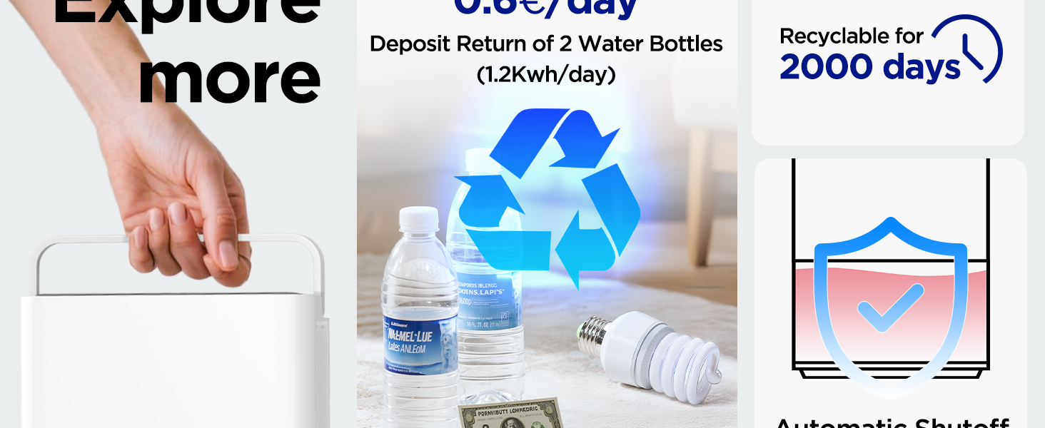 EasyAcc Електричний осушувач повітря 1200 мл, компактний, тихий, портативний, з автовимкненням та режимом сну. Ідеально для дому та офісу.