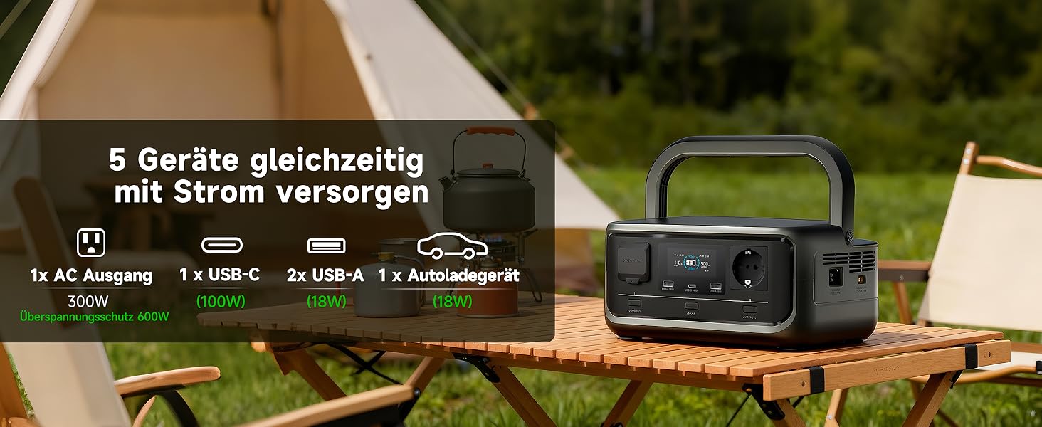 Портативна електростанція ALLPOWERS VOLIX P300, ємність 256 Wh, номінальна потужність 300 W, пікова потужність 600 W