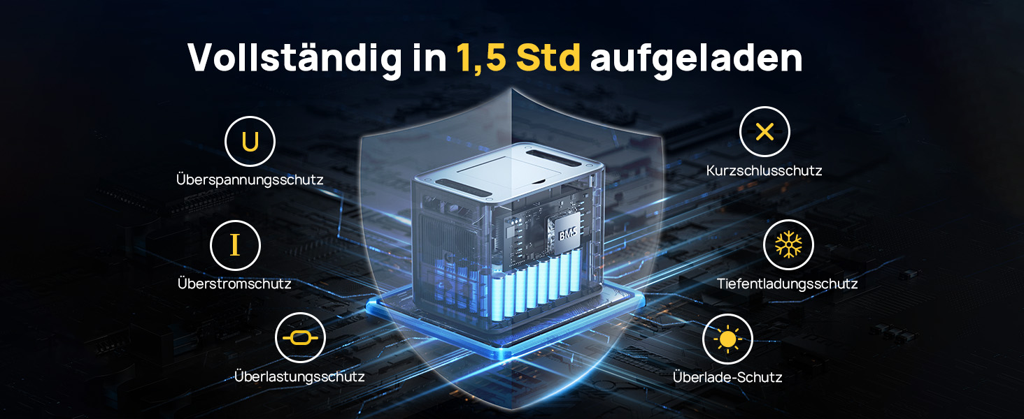 Портативна електростанція AFERIY 3840Wh з LiFePO4 акумулятором, USV, 3 виходи 3x230V AC (7200W пікова потужність), 2200W швидка зарядка, для кемпінгу та подорожей