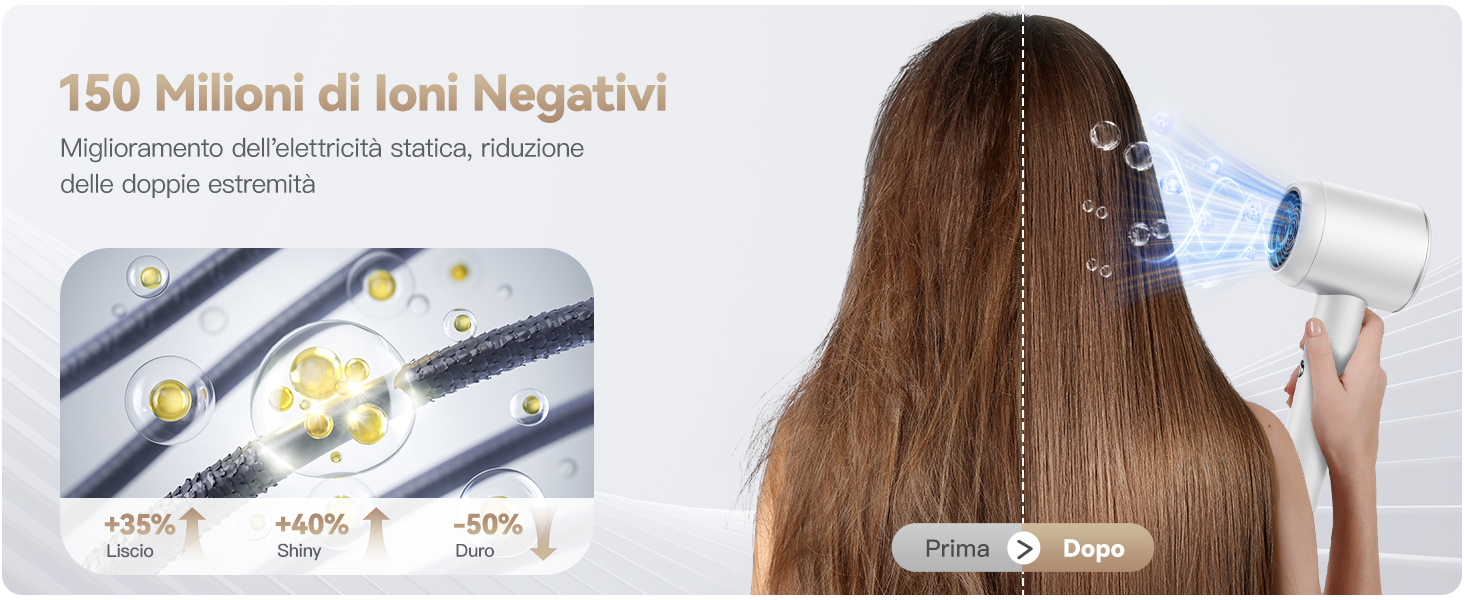 Іонний фен для волосся DEWILY з дифузором 1800Вт, 3 температурні режими, компактний дорожній фен для кучерявого волосся, білий