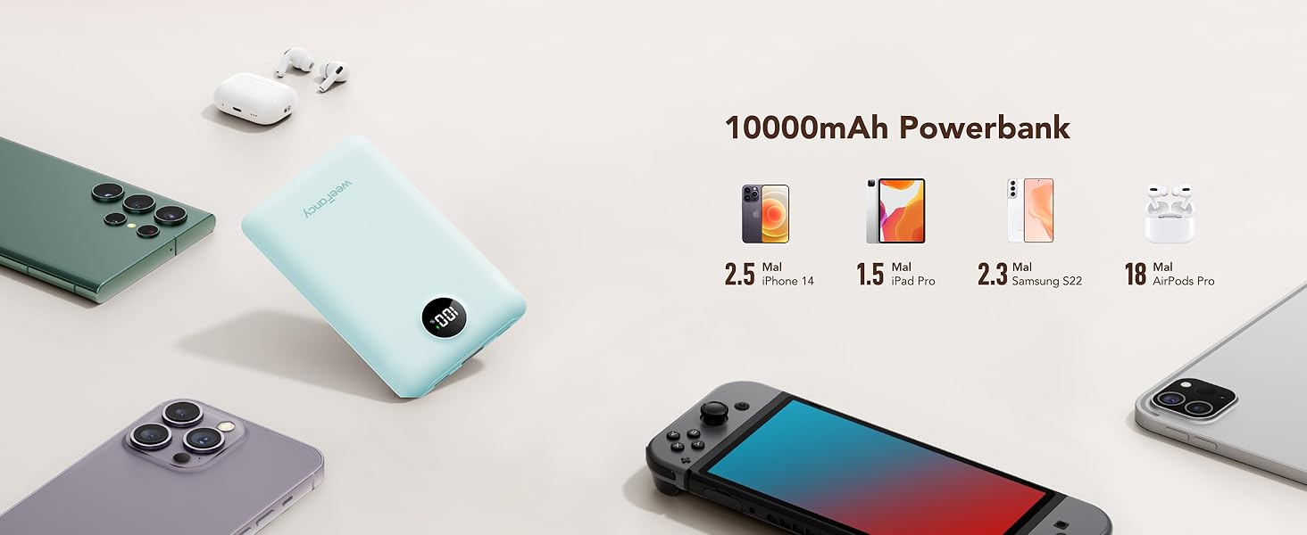 Міні-павербанк WeeFancy 10000mAh з кабелями, 3 виходи/входи, для iPhone/Samsung/Huawei (синій)