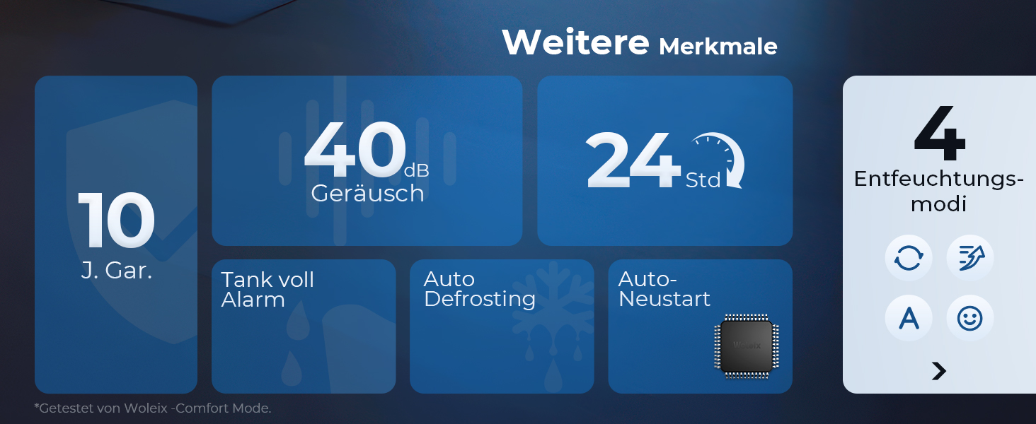 Електричний осушувач повітря 12L з таймером, для підвалу, для кімнат до 122м³/25м², з фільтром та 1м шлангом, 10 років гарантії, 30л/день