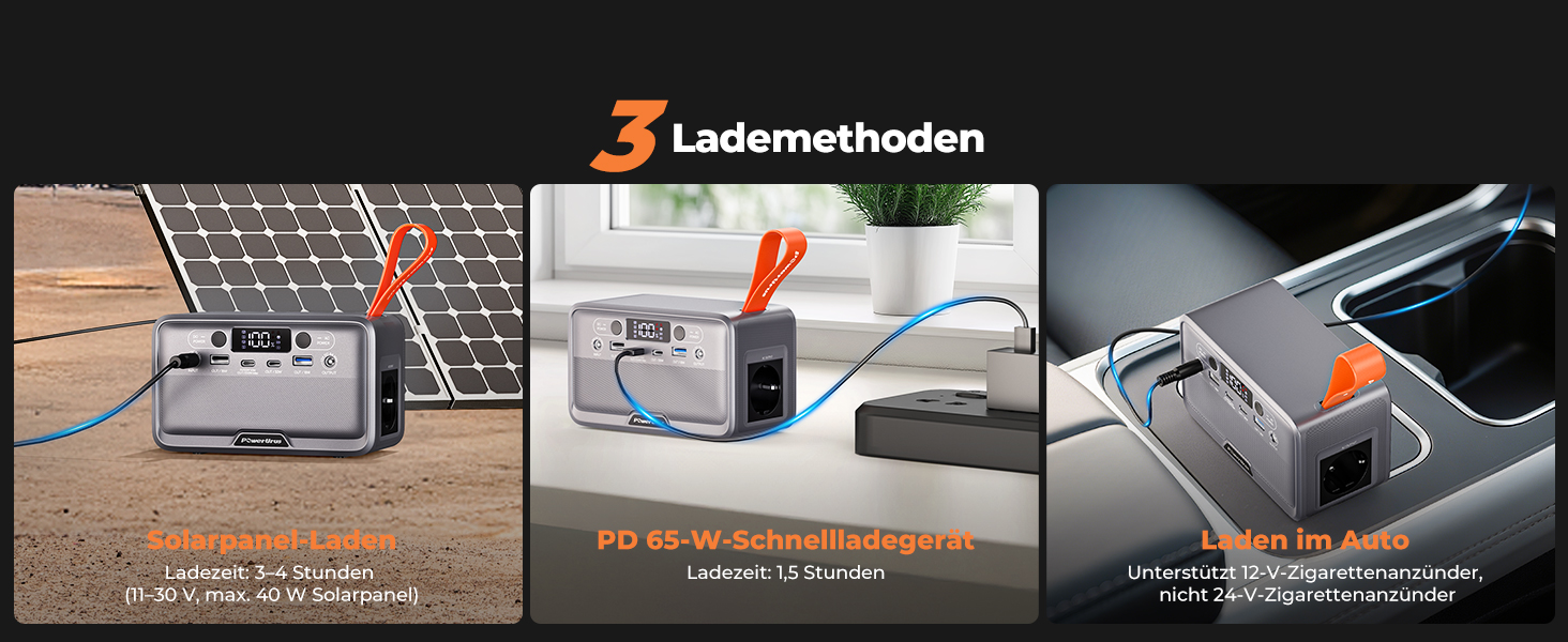 Портативна електростанція 89.6Wh LiFePO4 з акумулятором 100W (200W пік) та DC/USB/LED виходами, 12V прикурювачем для кемпінгу, подорожей та активного відпочинку