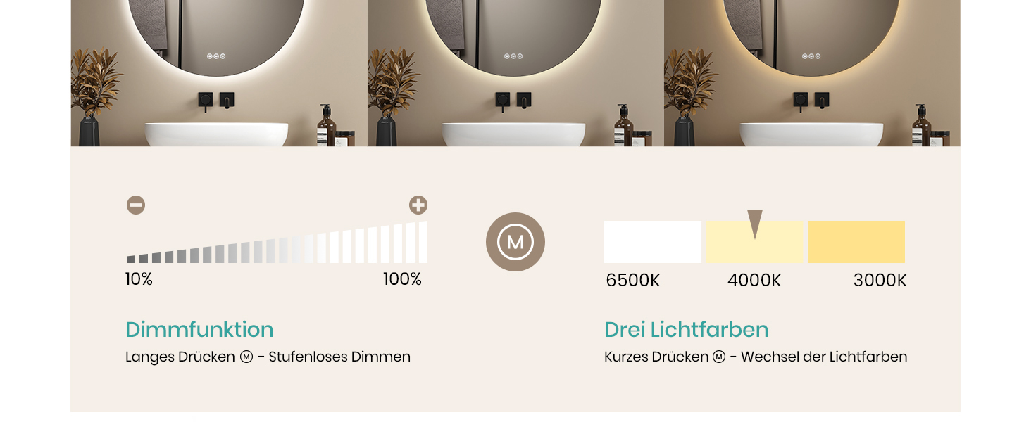 Дзеркало для ванної кімнати EMKE з підсвічуванням, 50 см, кругле, без рами, з регулюванням яскравості, 3 кольори світла, антизапар, сенсорне управління, функція пам'яті, 60x60 см