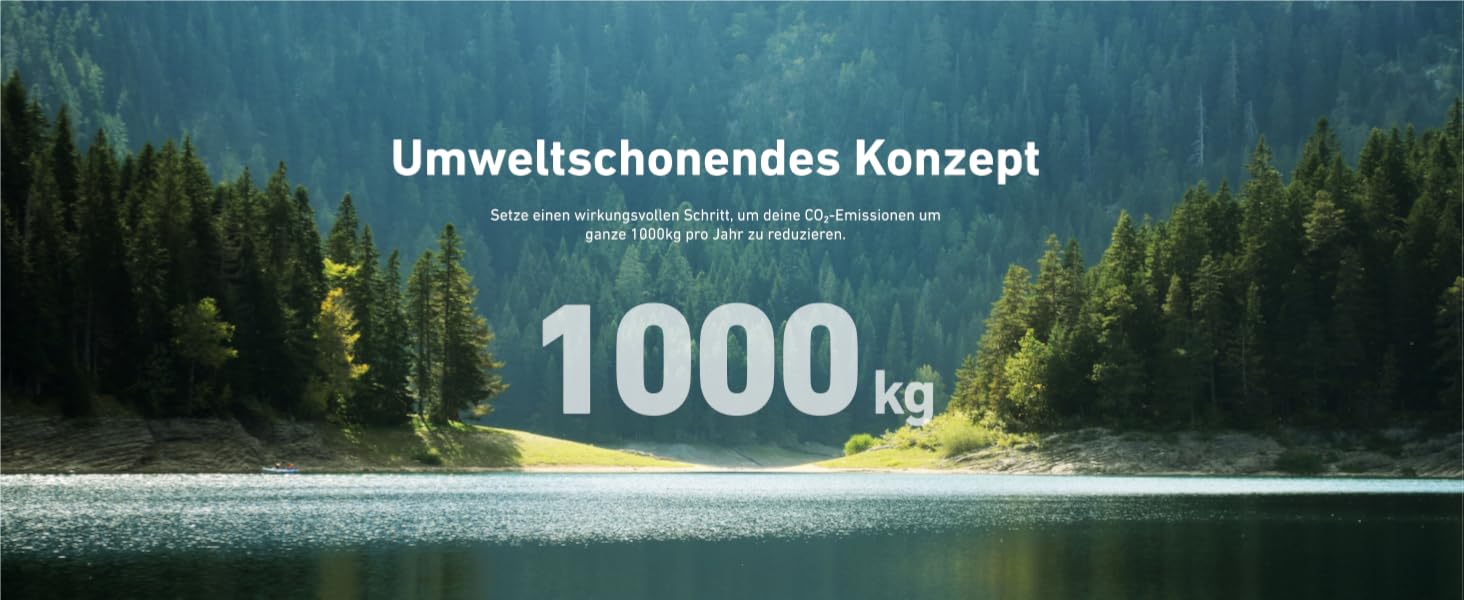 Anker SOLIX E1600 Pro: Портативна електростанція з сонячними панелями (1600 Wh, 890 Вт) + кріплення для балкону