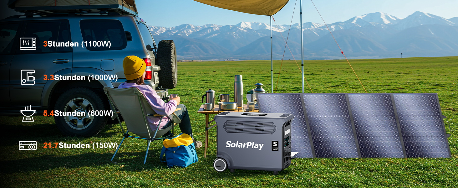 Портативна сонячна електростанція SolarPlay Q3600 з сонячною панеллю 200W, 2500W, 2304Wh LiFePO4, USB-порти, для кемпінгу, RV, надзвичайних ситуацій